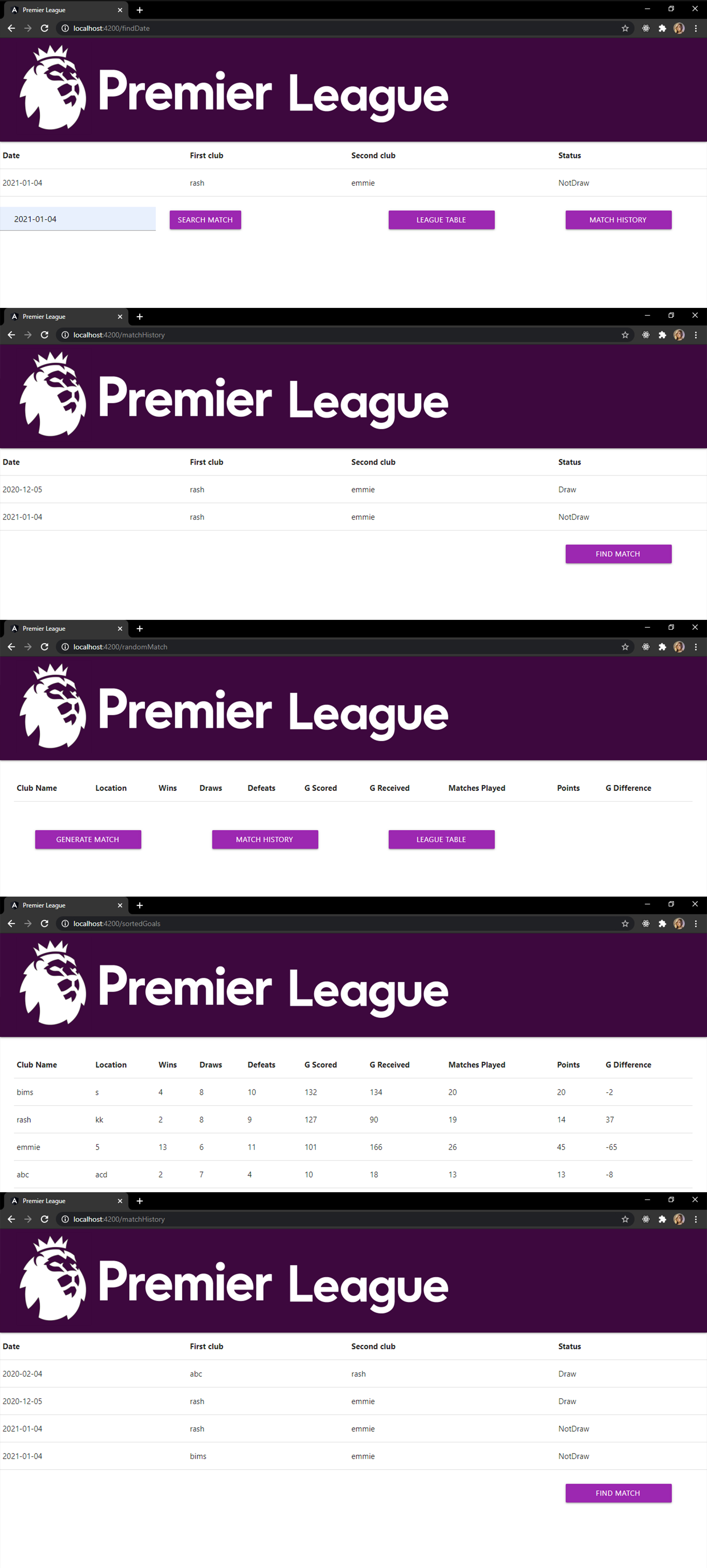 Premier League